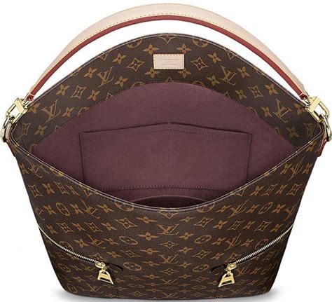 best buys louis vuitton bags|least expensive louis Vuitton Bag.